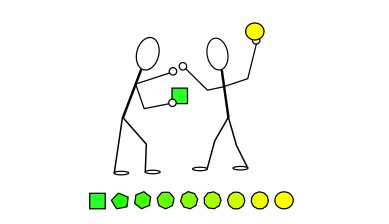 Two people arguing over two items on a spectrum of options